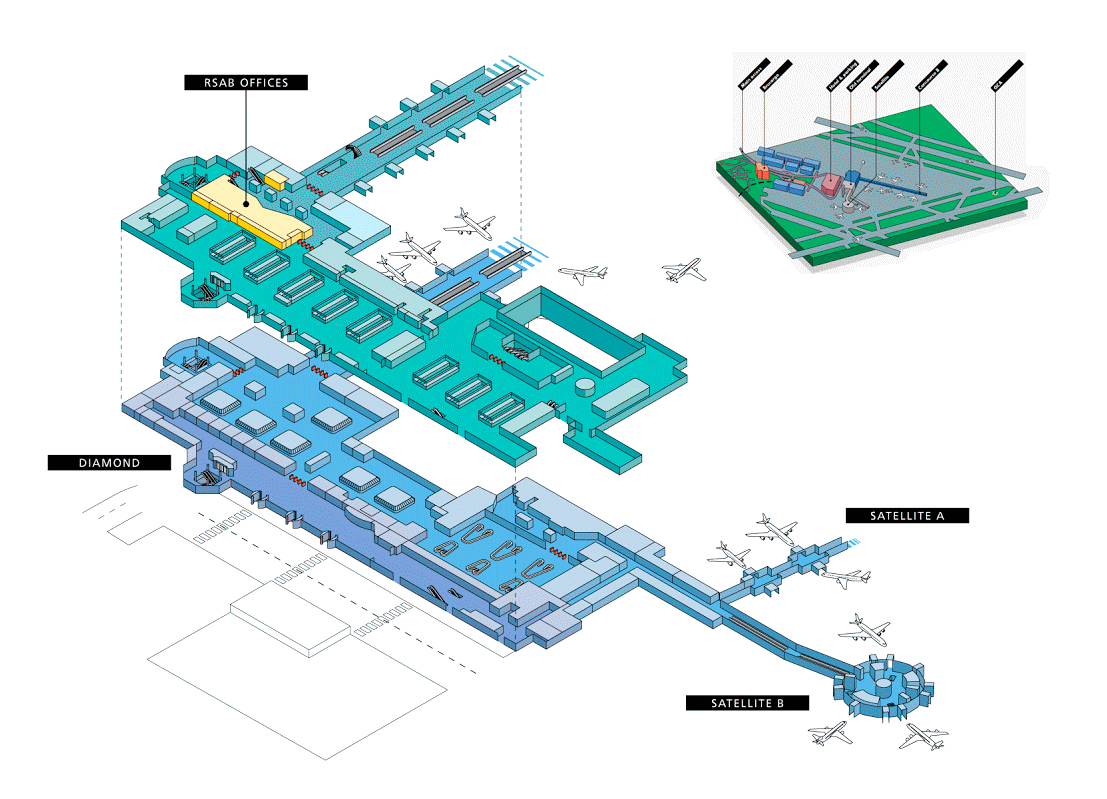 Plan de situation de l'aéroport national de Zaventem.
